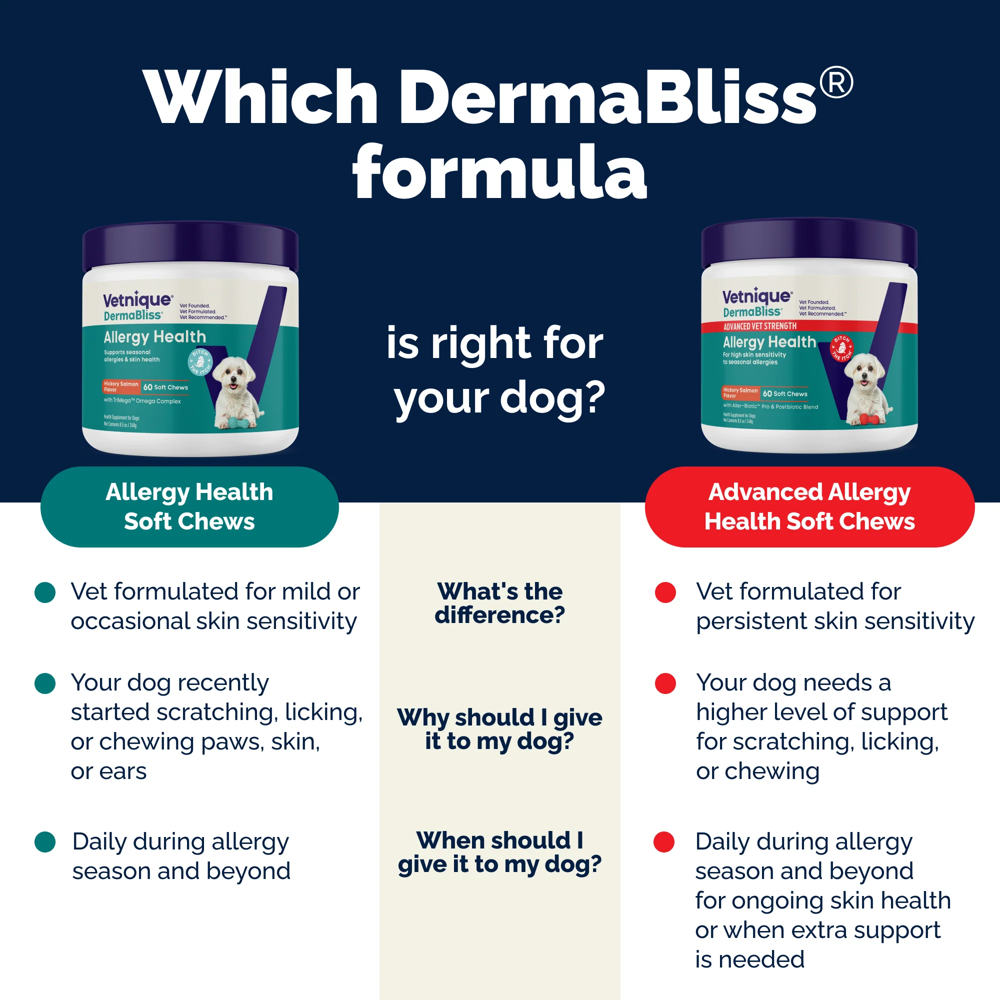 DermaBliss® Seasonal Allergy Health & Immune Soft Chews for Dogs - Image 4