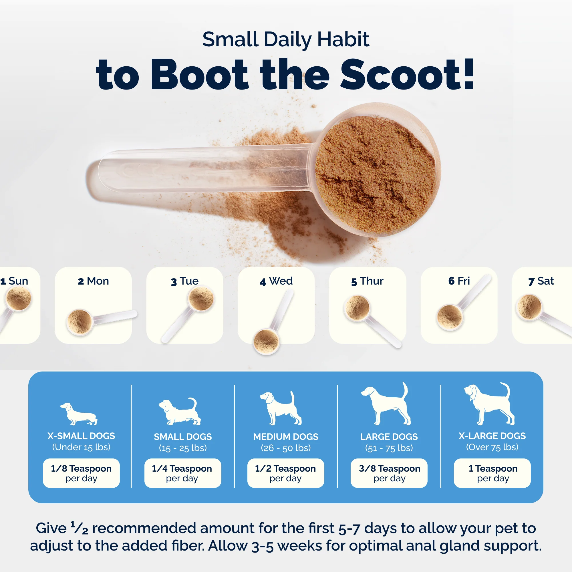Glandex Advanced Vet Strength Anal Gland Health Powder - Image 9