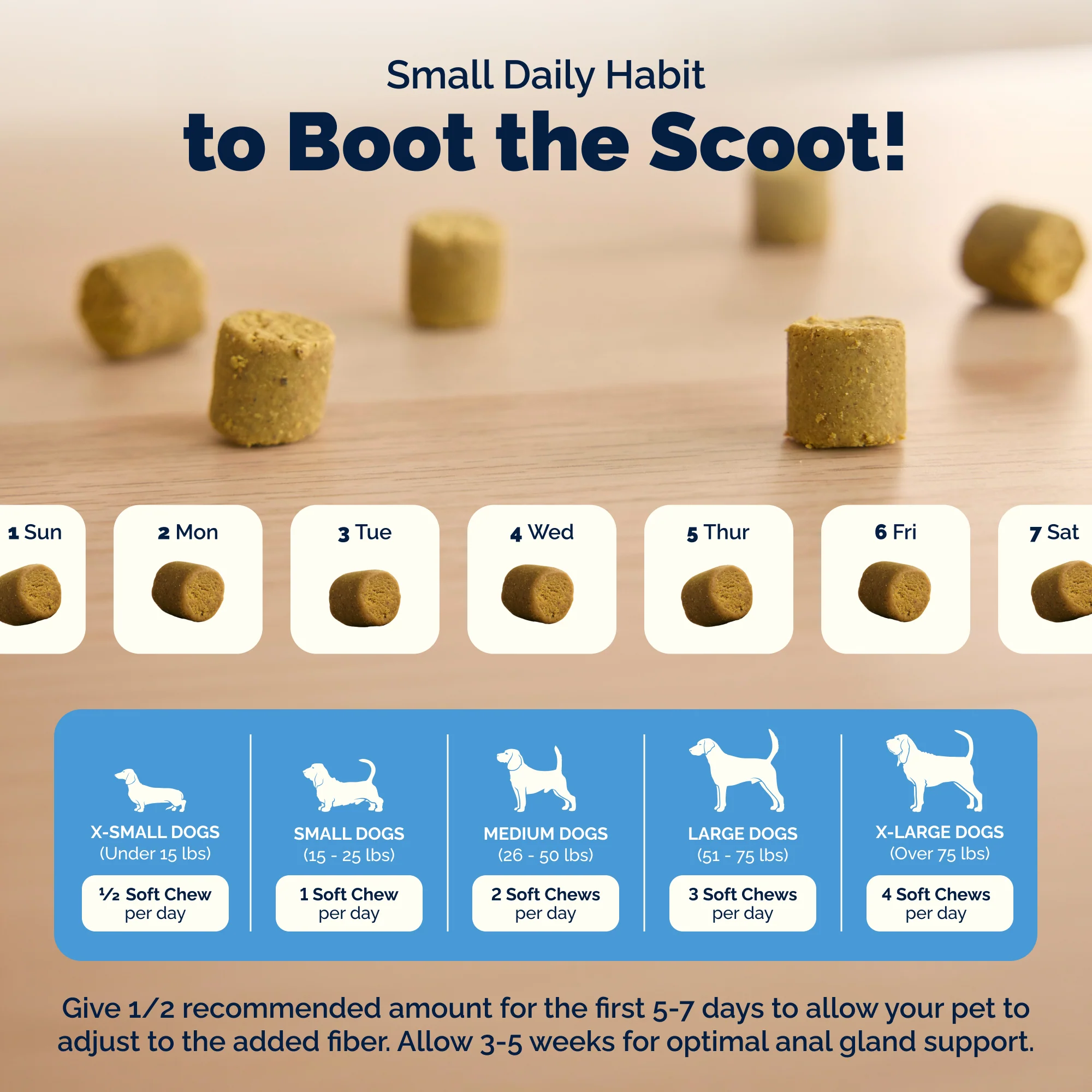 Glandex® Advanced Vet Strength Anal Gland Health Soft Chews for Dogs - Image 9