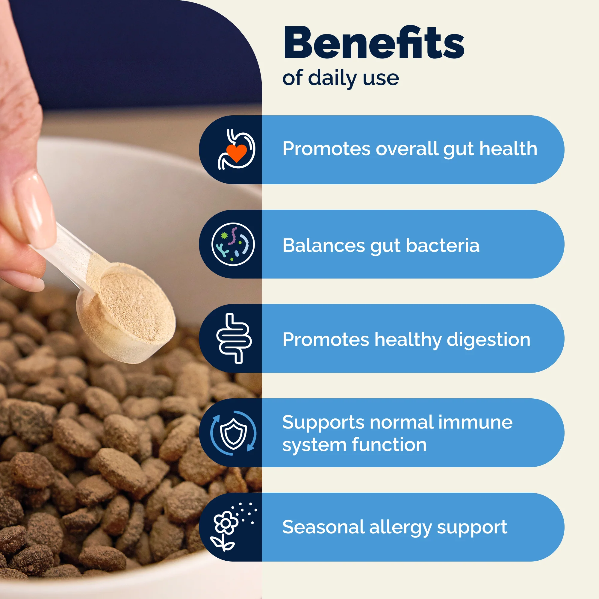 Glandex Daily Prebiotic & Probiotic Powder for Cats - Image 5