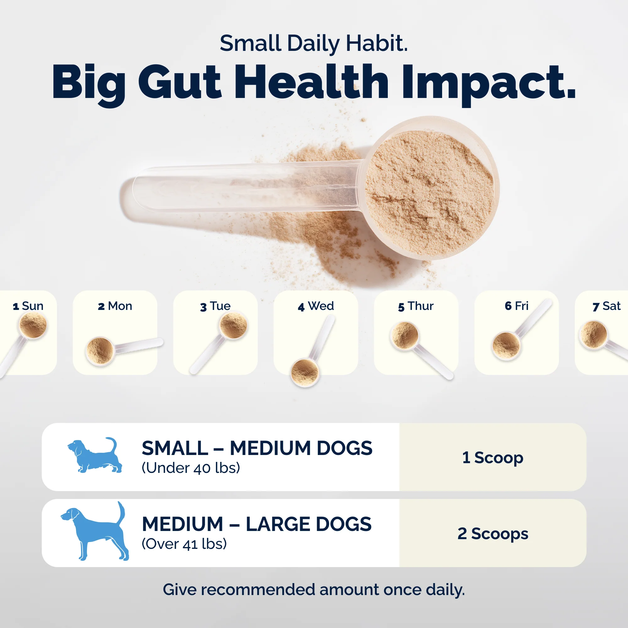 Glandex® Daily Prebiotic & Probiotic Powder for Dogs - Image 9