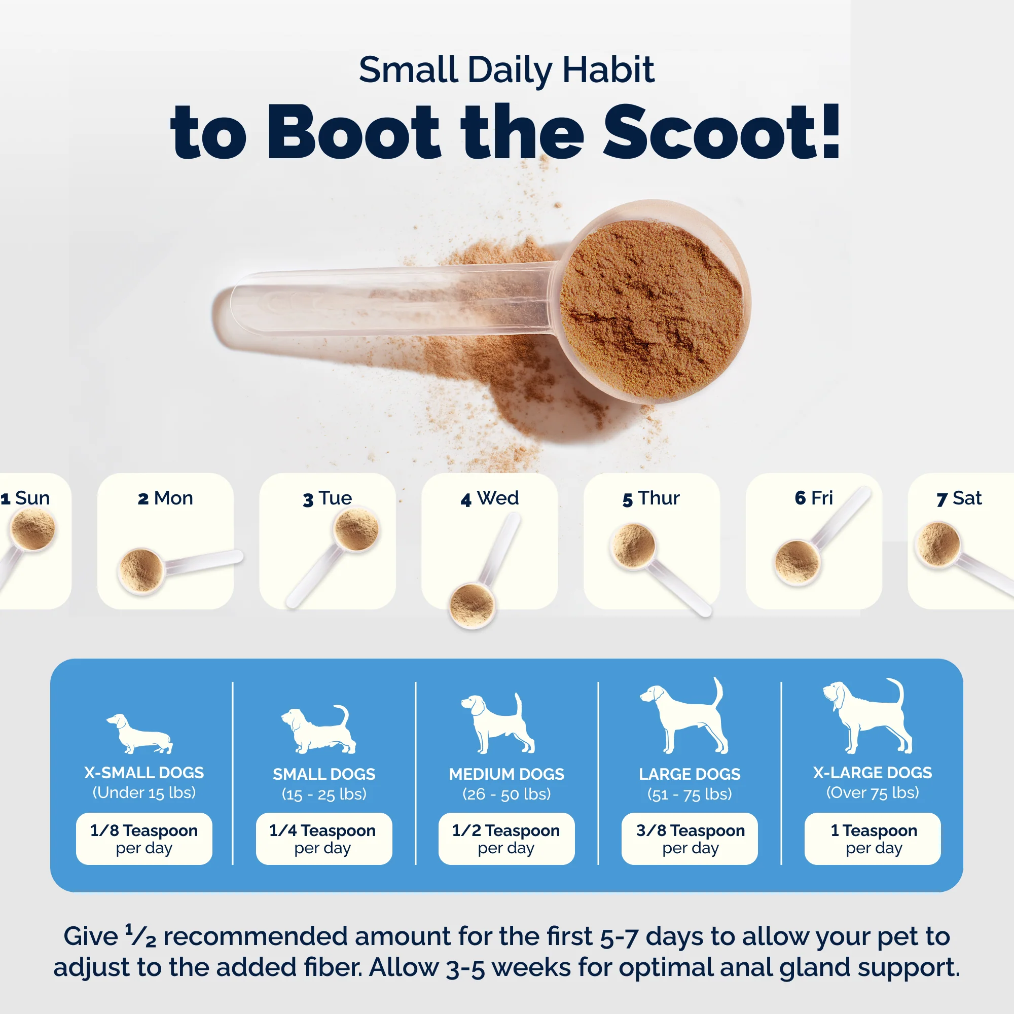 Glandex® Anal Gland Health Powder for Dogs & Cats - Image 7