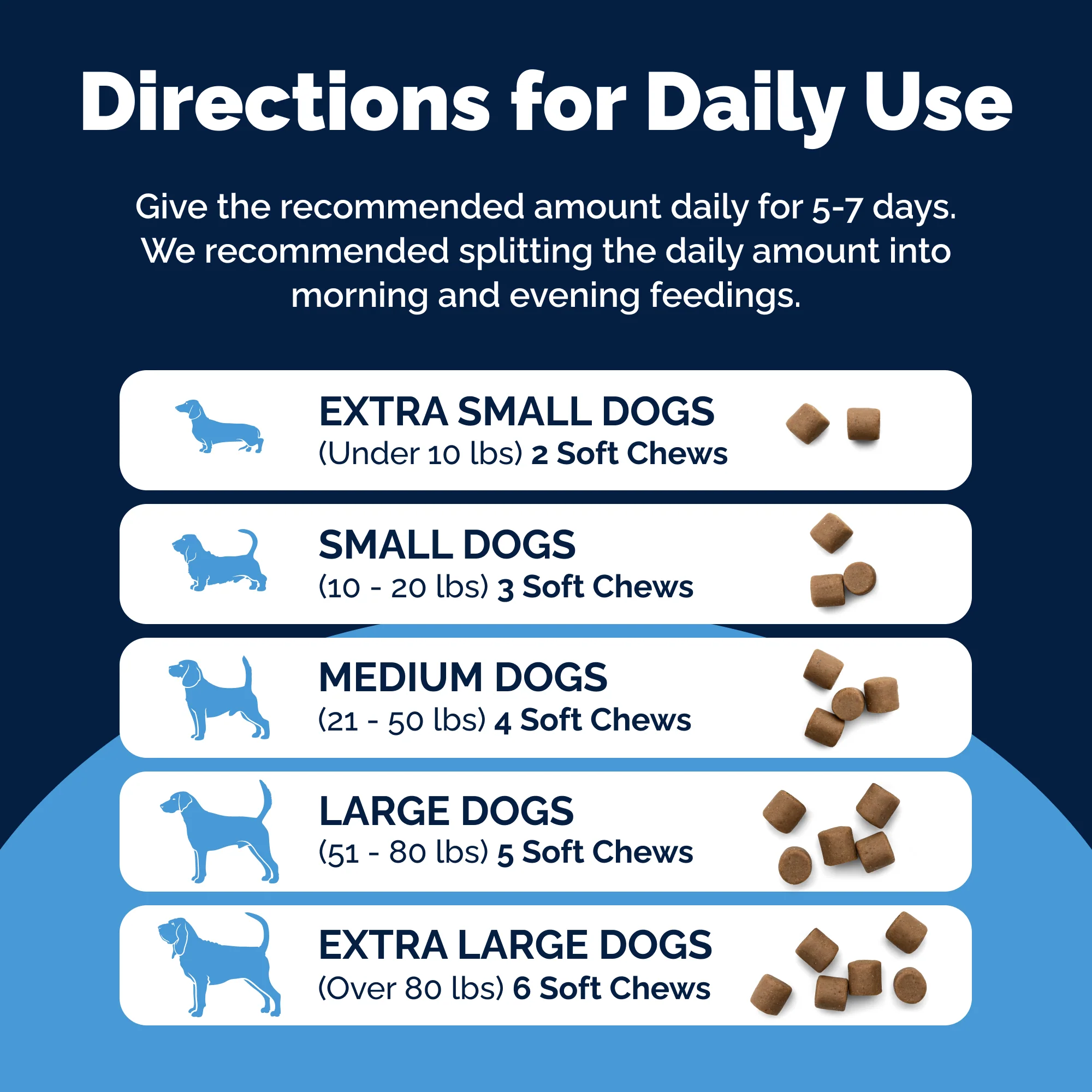Glandex® Rapid Digestive Support Chews for Dogs - Image 5