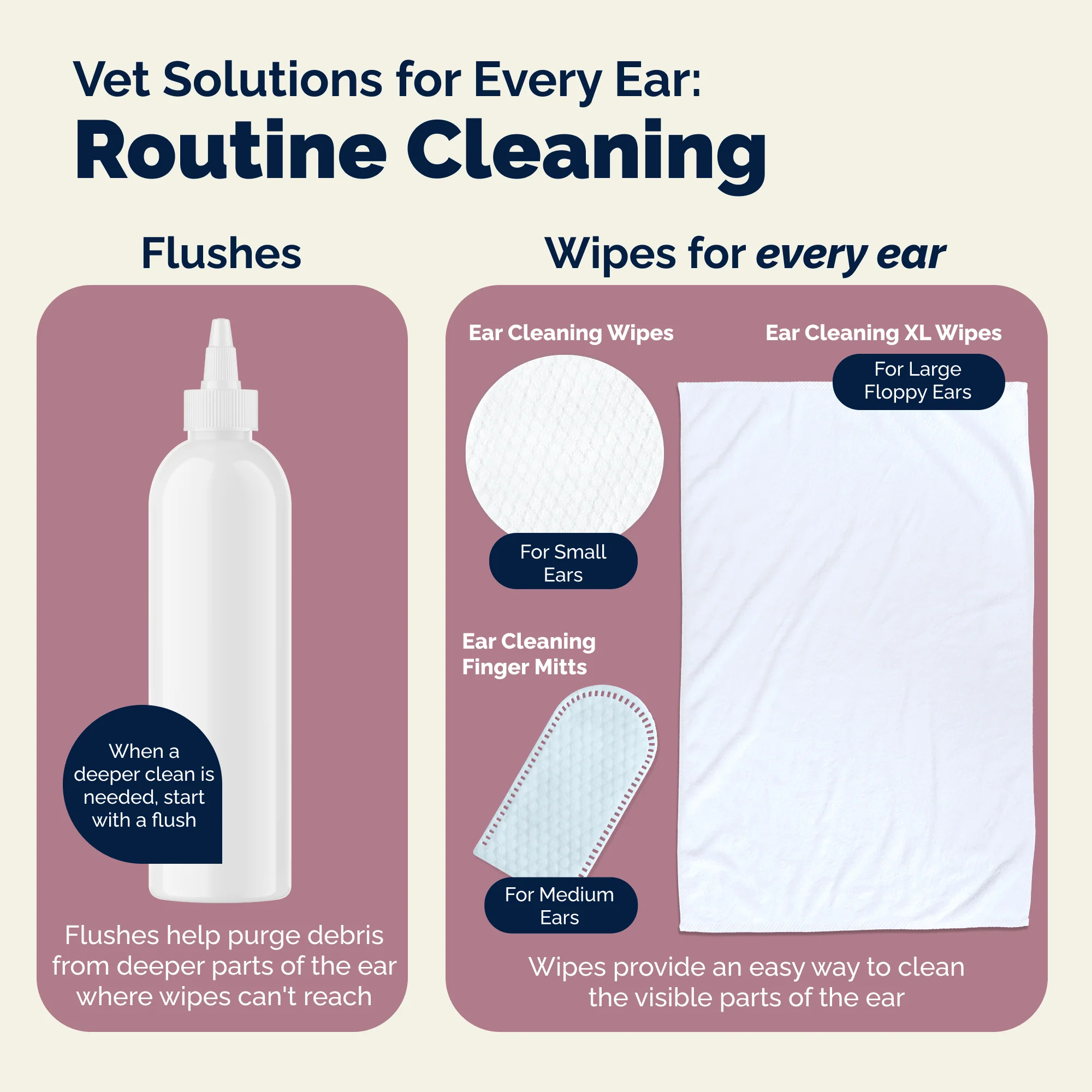 OticBliss™ Ear Cleaning Finger Mitts - Image 9