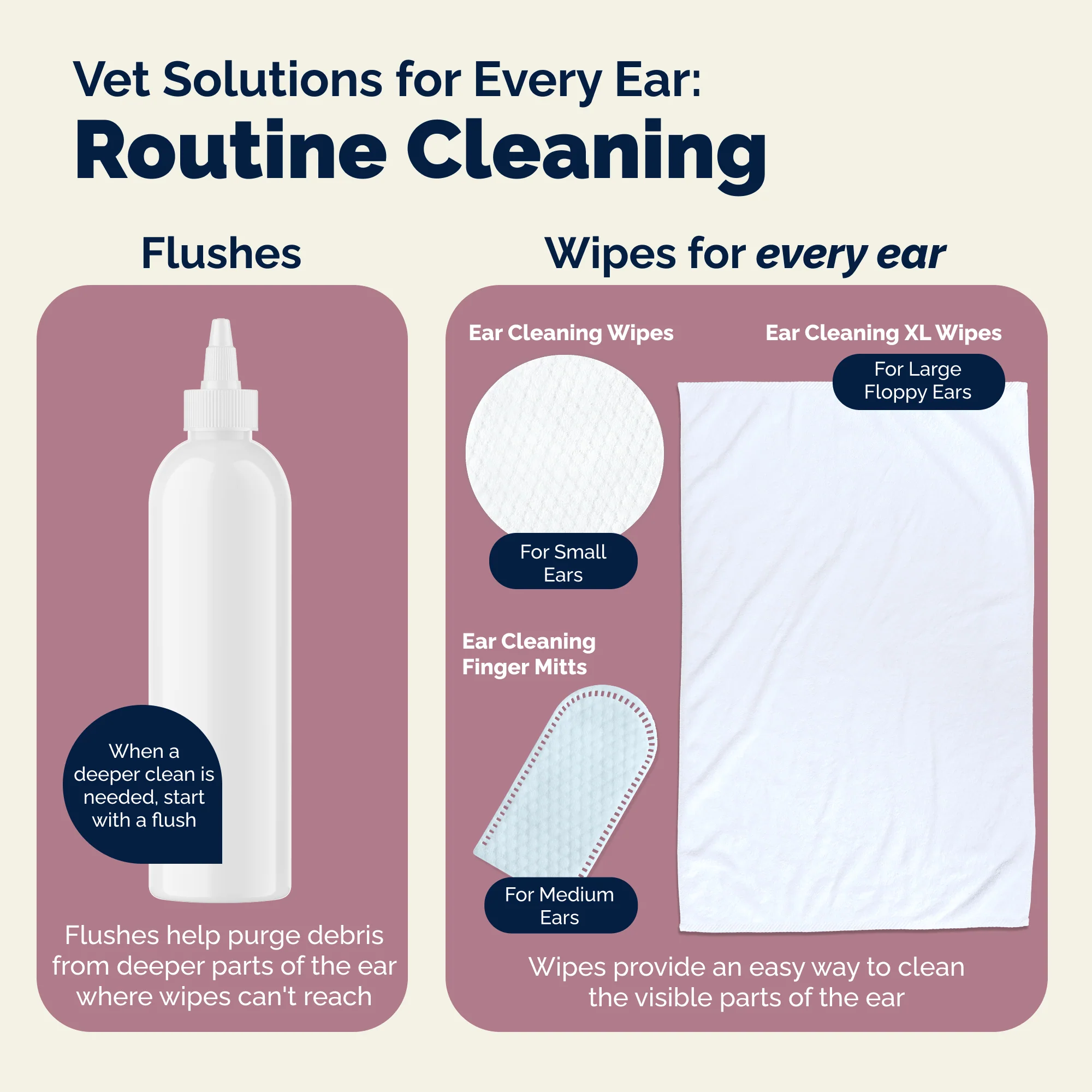 OticBliss™ Ear Cleaning Wipes - Image 8
