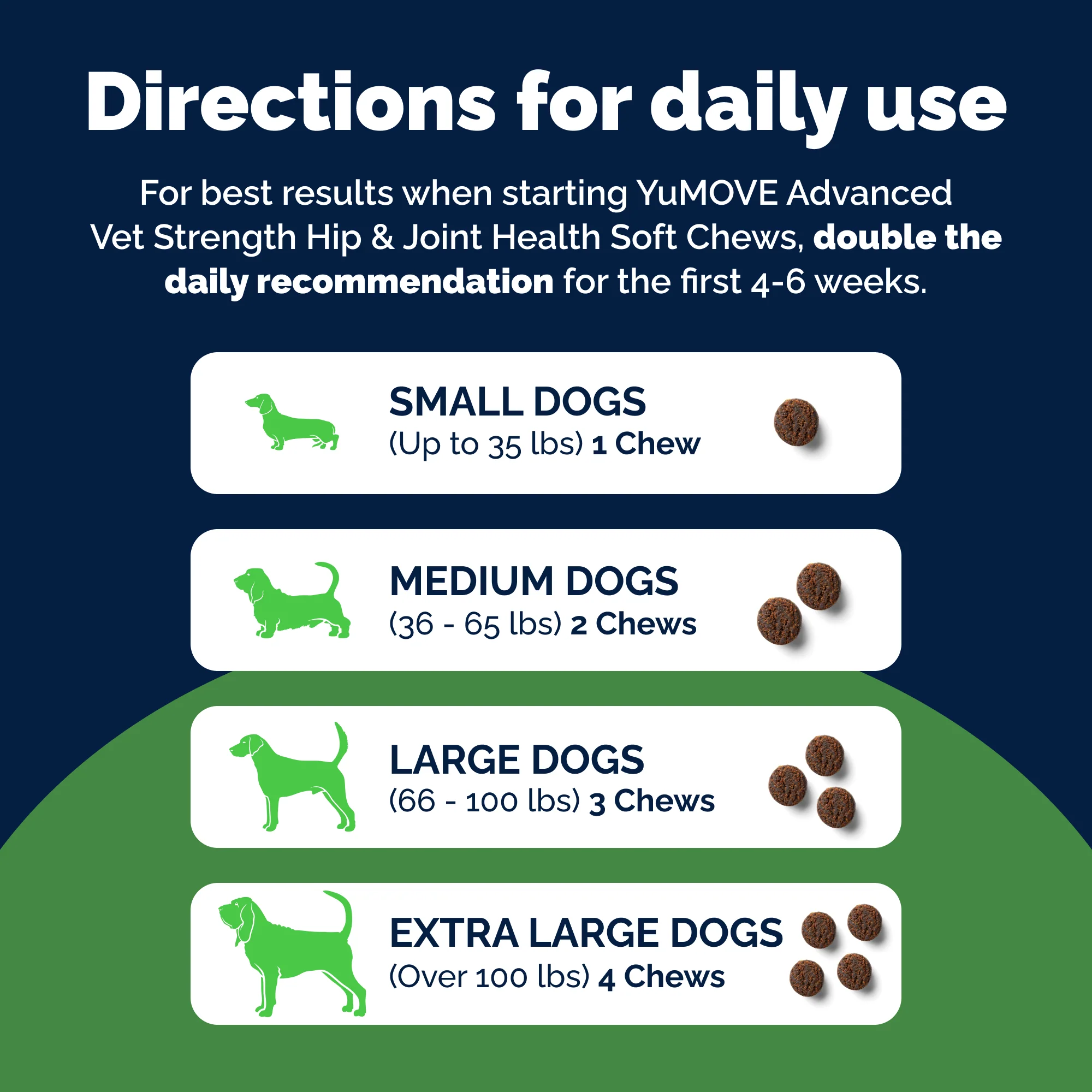 YuMOVE Advanced Vet Strength Hip & Joint Health Chews - Image 10