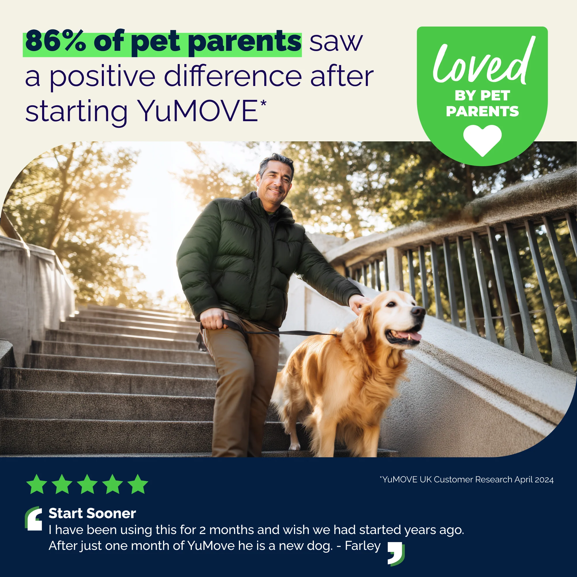 YuMOVE Advanced Vet Strength Hip & Joint Health Chews - Image 9