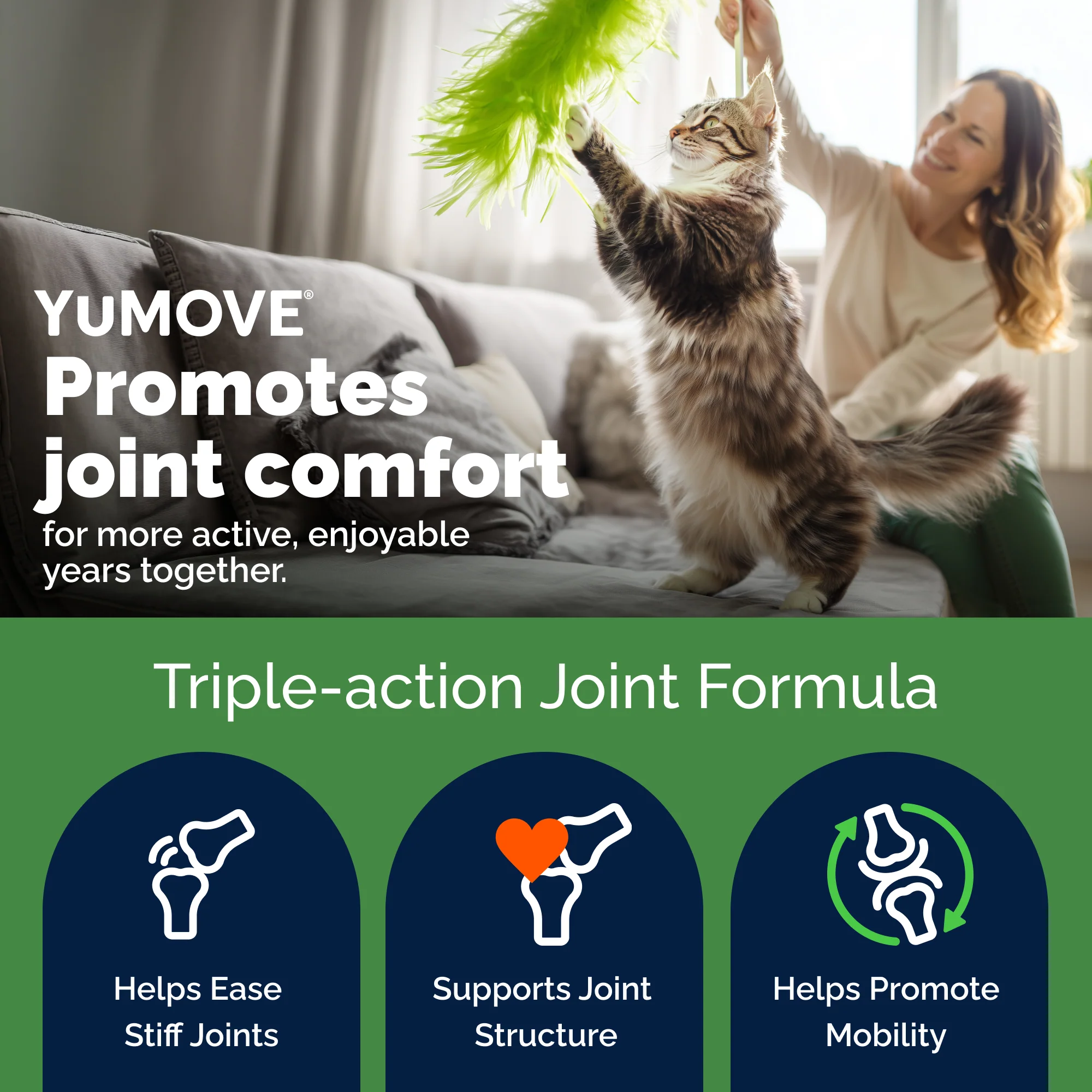 YuMOVE Feline Hip & Joint Capsules - Image 3