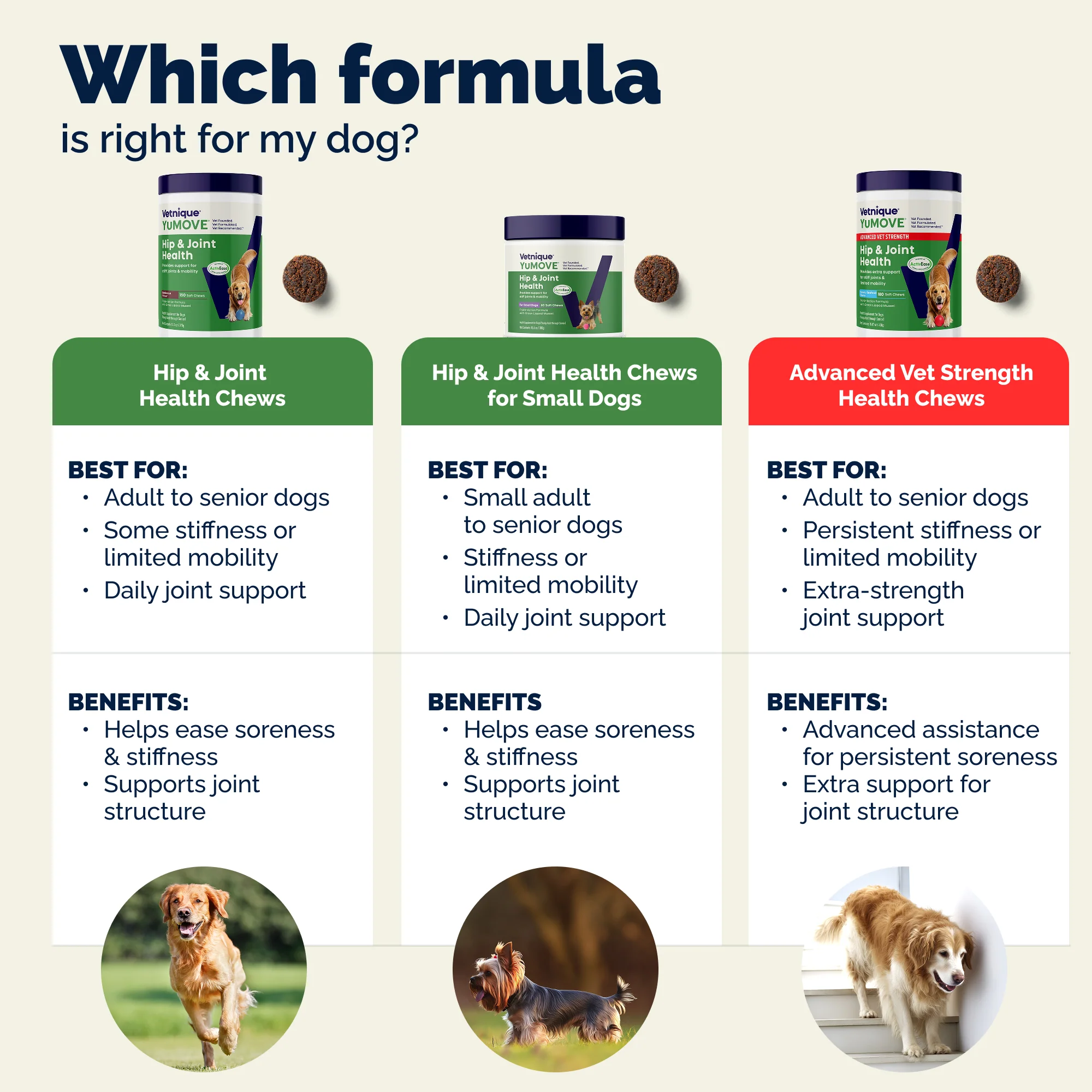 YuMOVE Hip & Joint Health for Small Dogs - Image 11