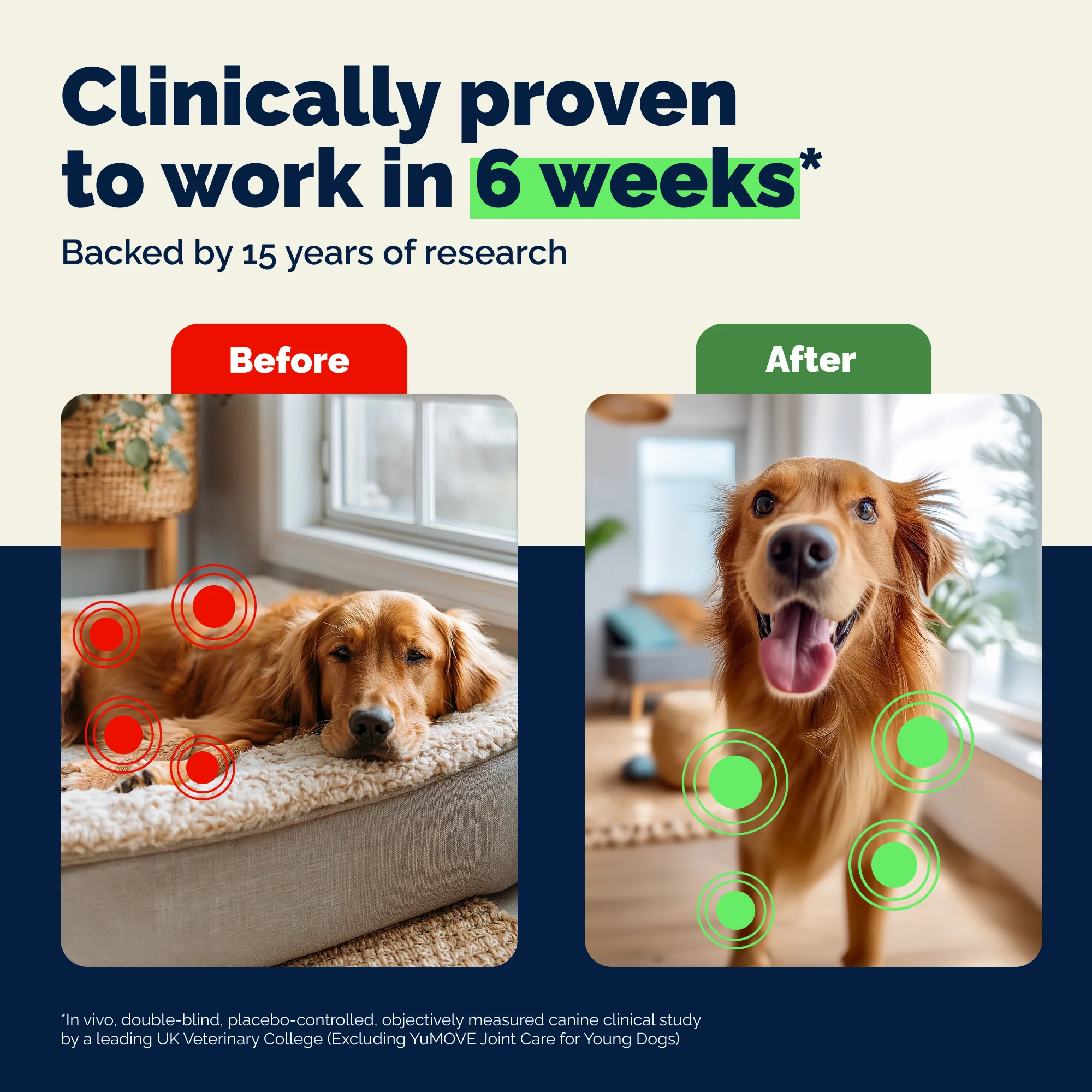 YuMOVE Hip & Joint Health Soft Chews - Image 4