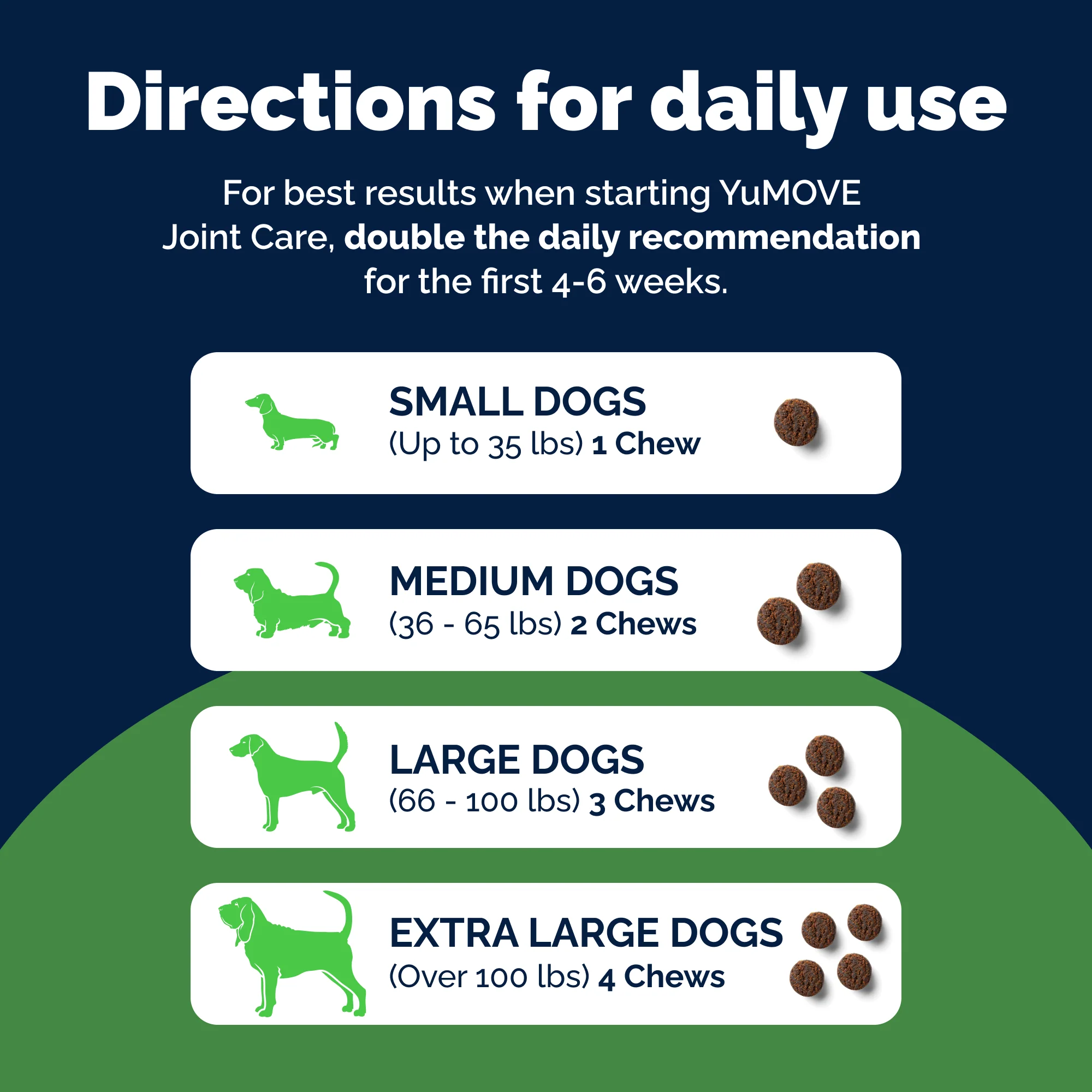 YuMOVE Hip & Joint Health Soft Chews - Image 9