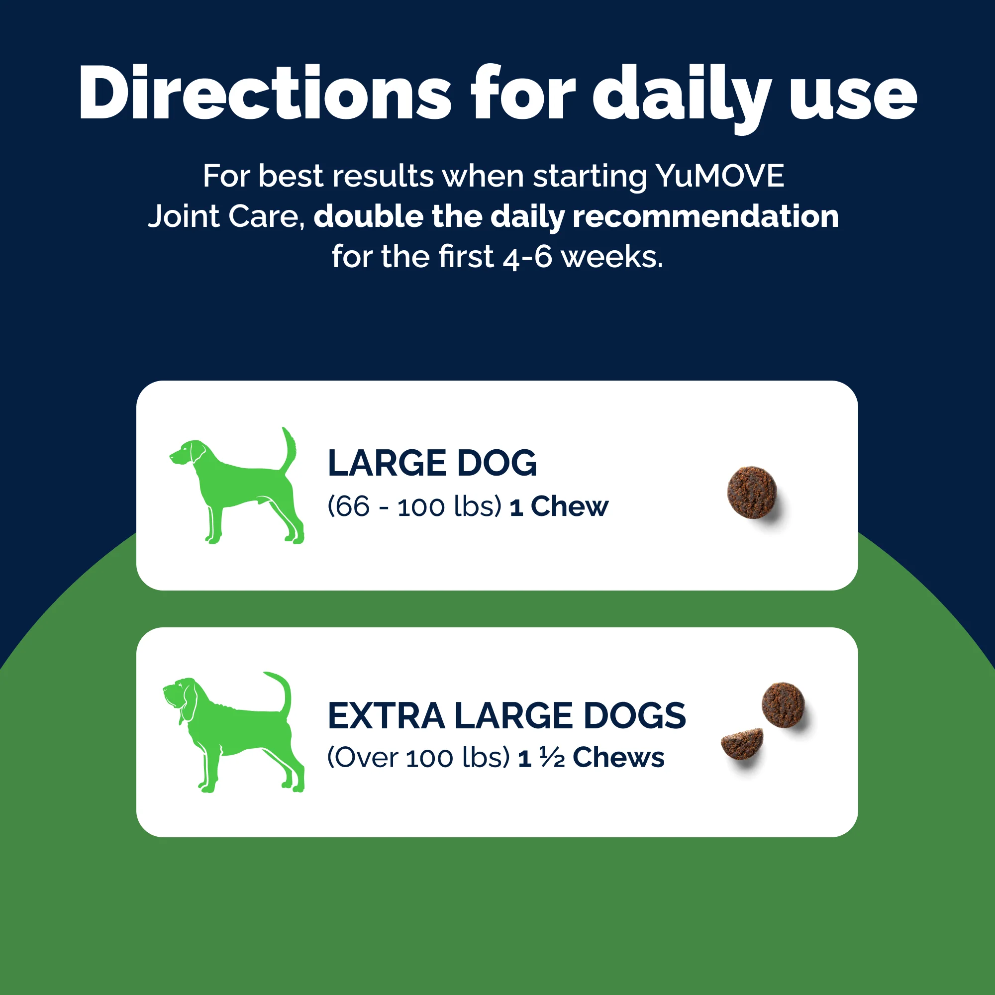 YuMOVE Hip & Joint Health for Extra-Large Dogs - Image 10